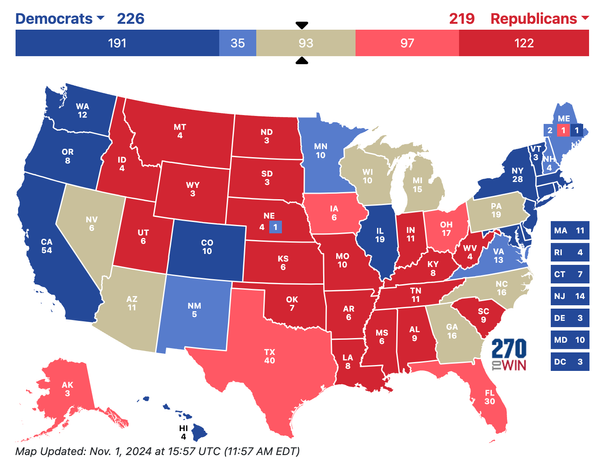 The final swing state breakdown, according to 270towin.com